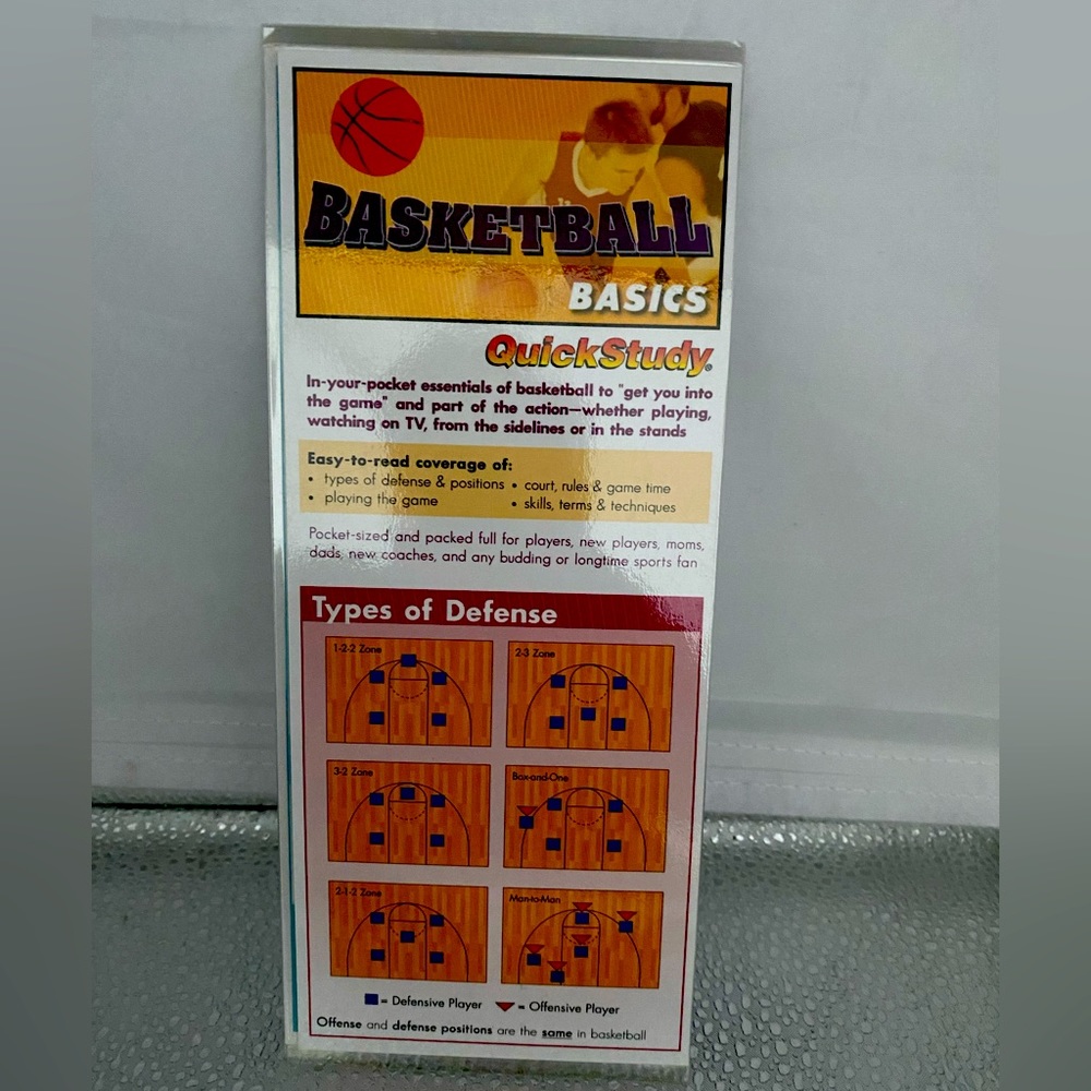 “Basketball” Basics - Laminated Reference Guide